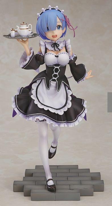 Re: Life in a Different World from Zero Rem Figure